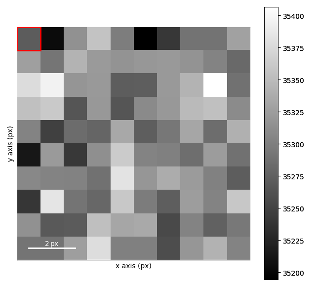creating a segmented detector