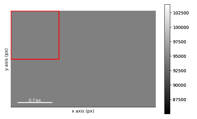 determining ellipticity