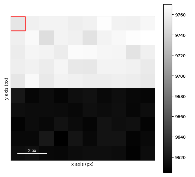 interactive virtual images