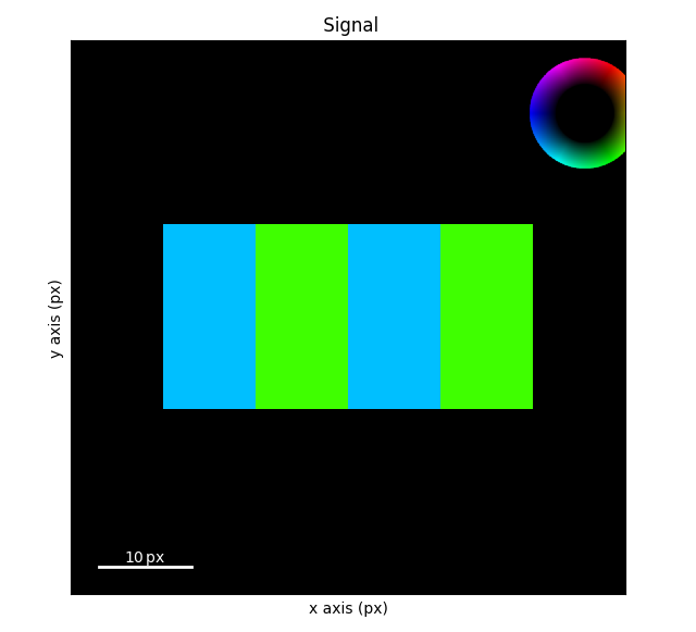 Signal