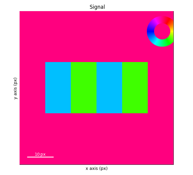Signal