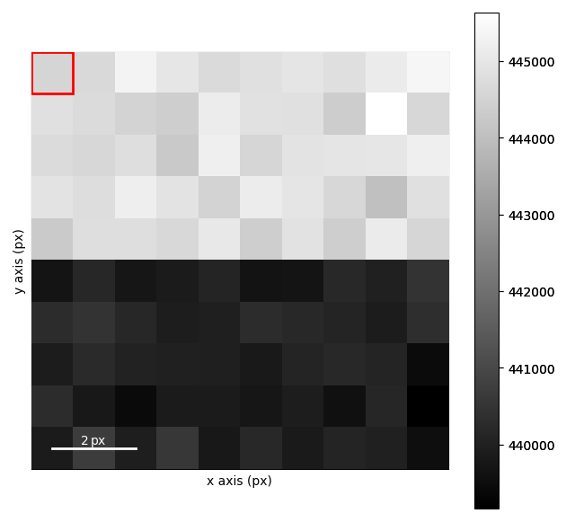 other virtual imaging